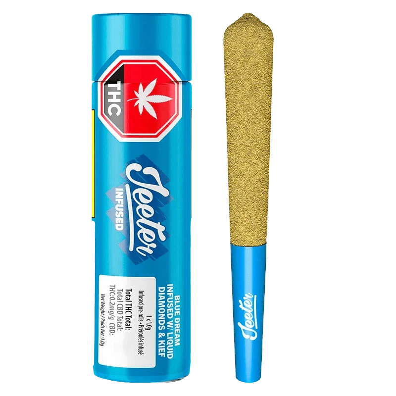 Blue Dream Liquid Diamonds and Kief Coated By Jeeter