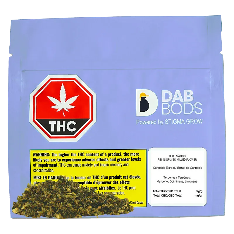 Blue Magoo Resin Infused Milled By Dab Bods
