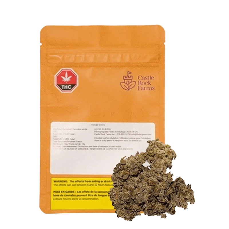 Triangle Octane By Castle Rock Farms