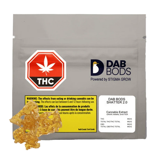 Grape Animal Shatter 2.0 By Dab Bods (I)