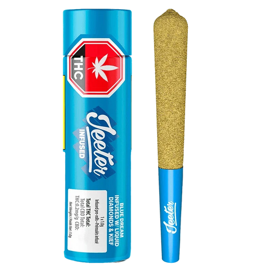 Blue Dream Liquid Diamonds and Kief Coated By Jeeter
