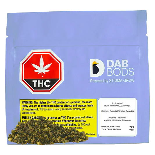Blue Magoo Resin Infused Milled By Dab Bods