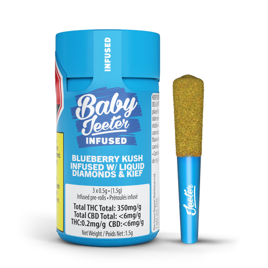 Blueberry Kush Liquid Diamond and Kief Coated By Jeeter