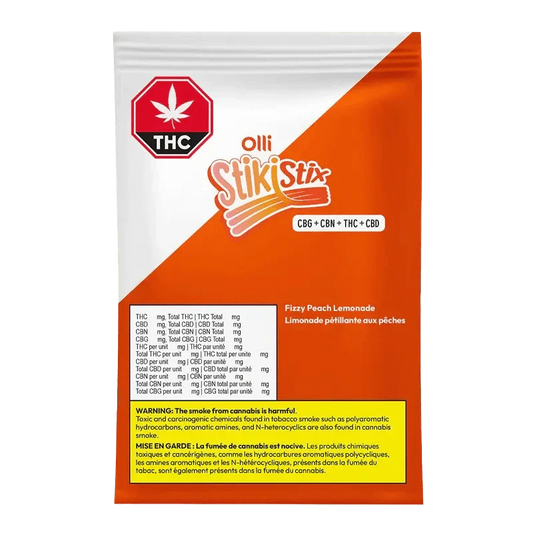Fizzy Peach Lemonade 1:1:1:1 CBG/CBN/THC/CBD By Olli Stikistix (H)