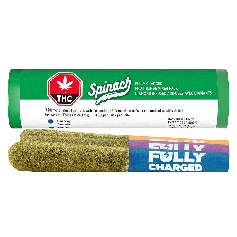Fully Charged Fruit Surge Mixer Pack Distillate and Kief Coated By Spinach