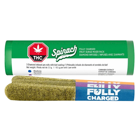 Fully Charged Fruit Surge Mixer Pack Distillate and Kief Coated By Spinach