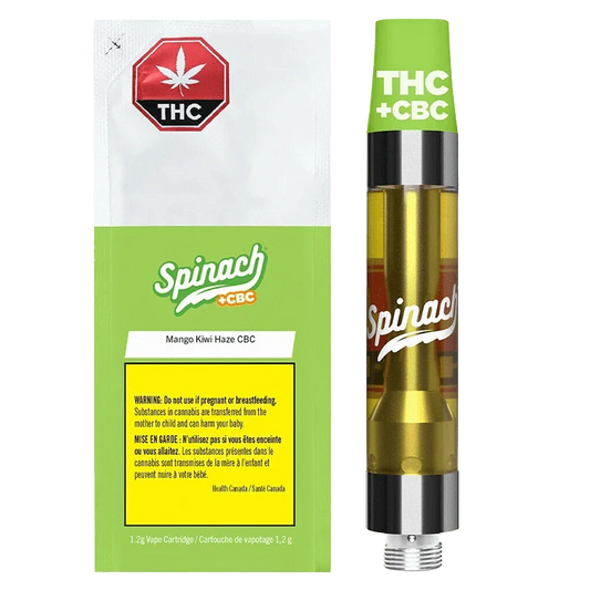 Mango Kiwi 10:1 THC|CBC By Spinach (S)