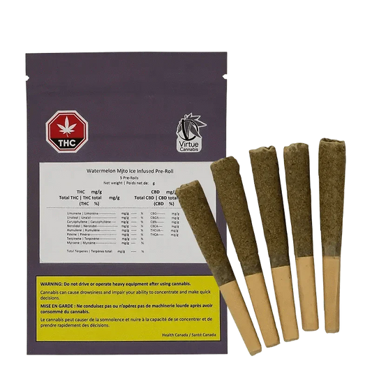 Watermelon Mjto Ice Diamonds And Golden Kief Coated Infused Blunt By Virtue Cannabis